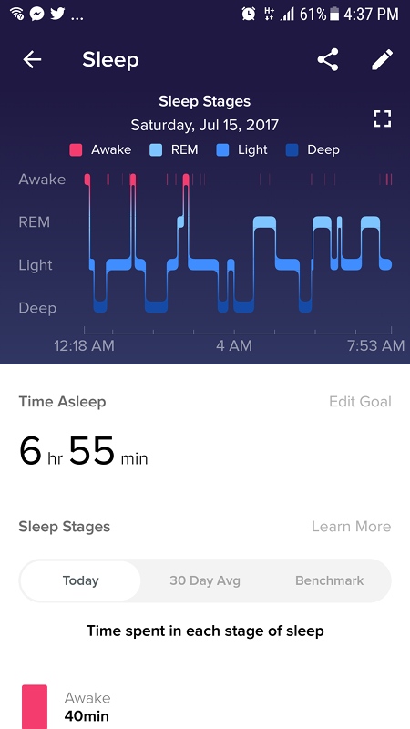 Fitbit Charge 2 Sleep Tracking (1 